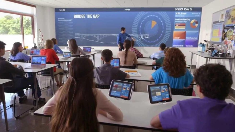 How Technologies Affect Education
