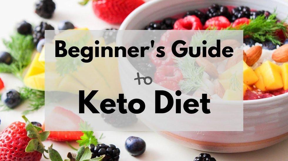 How To Get Into Keto: A Beginner's Guide