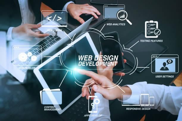 What you need to know about web design platforms