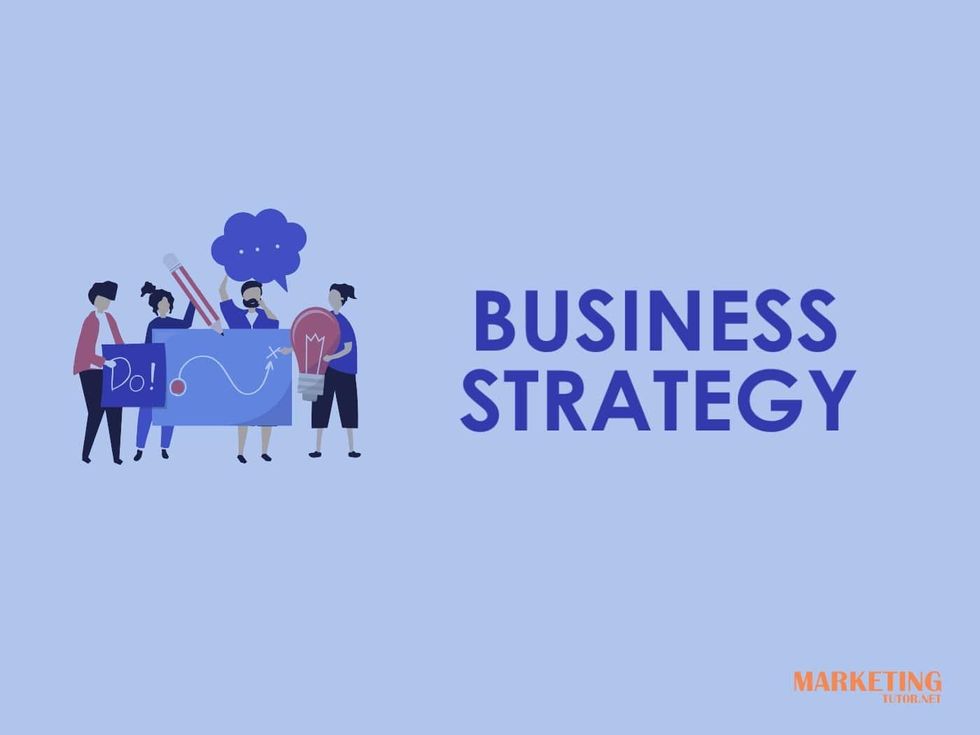 Business Strategy and Strategic Thinking