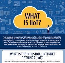 What Is IIoT And How Can It Help Your Business?