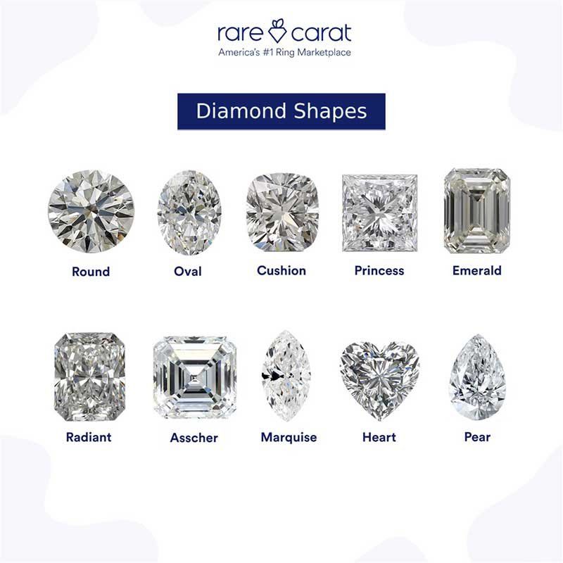 The best settings and styles for oval cut diamonds