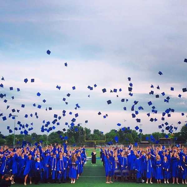 On Graduation