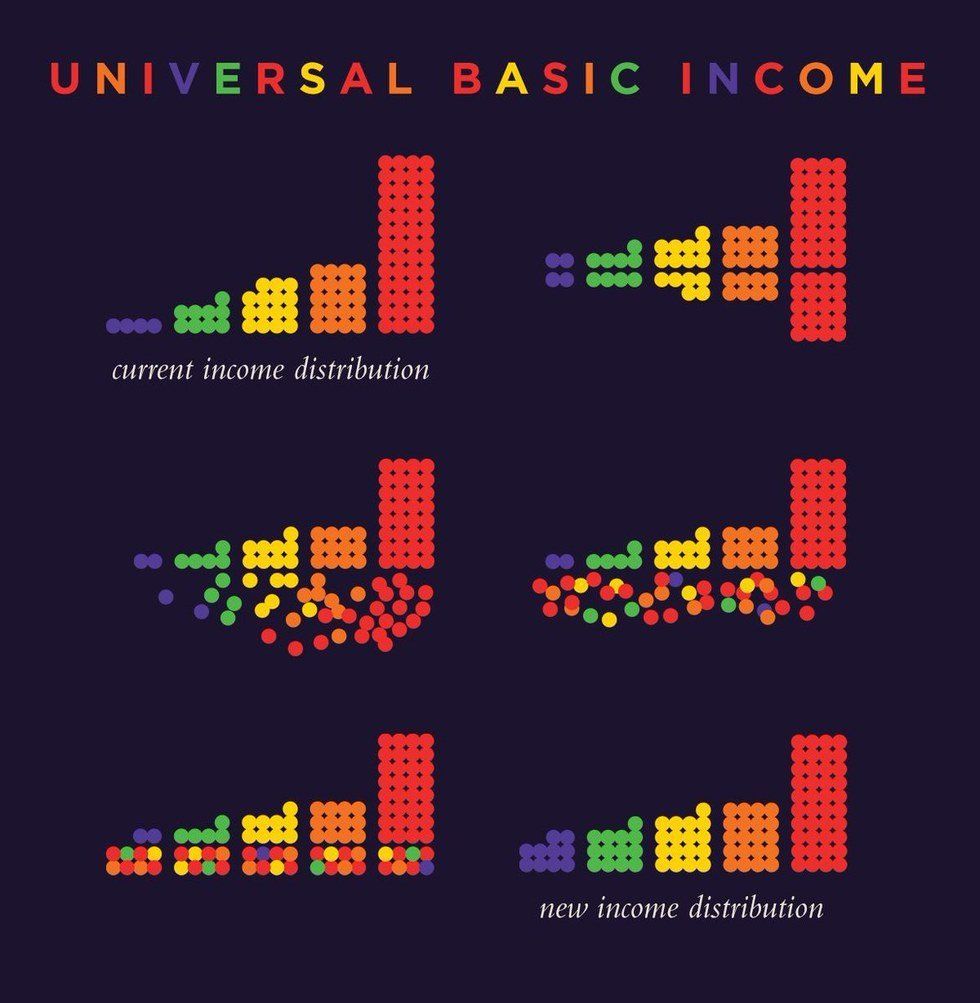 Robots Are Replacing Workers. Is It Time For A Basic Income?