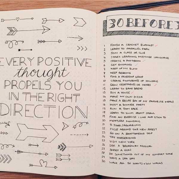 Why A Bullet Journal Can Improve Your Mental Health