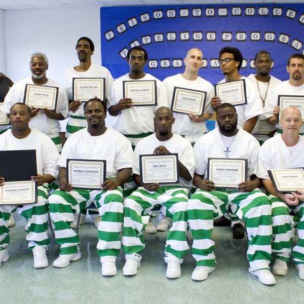 Prison Education Programs For Post Incarceration Success