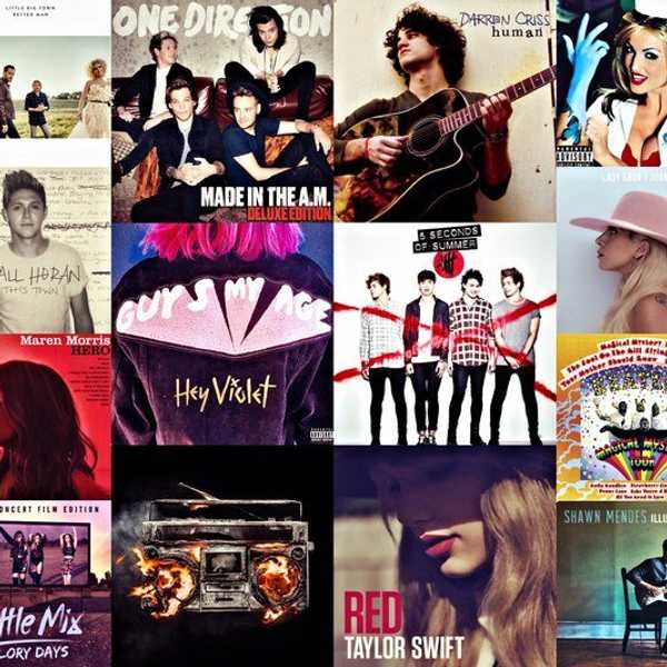 19 Songs To Put On Your Go-To Jamming Playlist