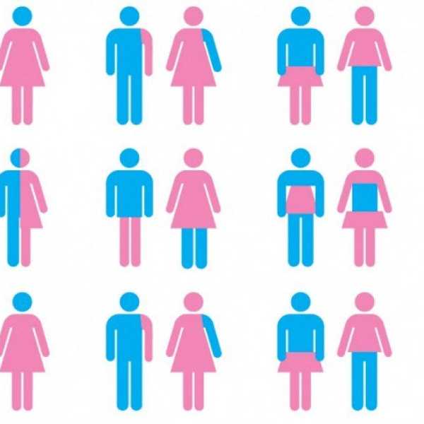 Thoughts On Gender Fluidity