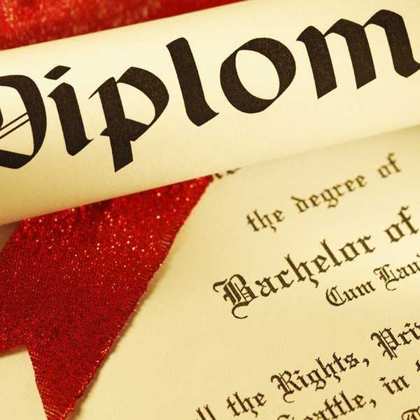 What Your Major Says About You