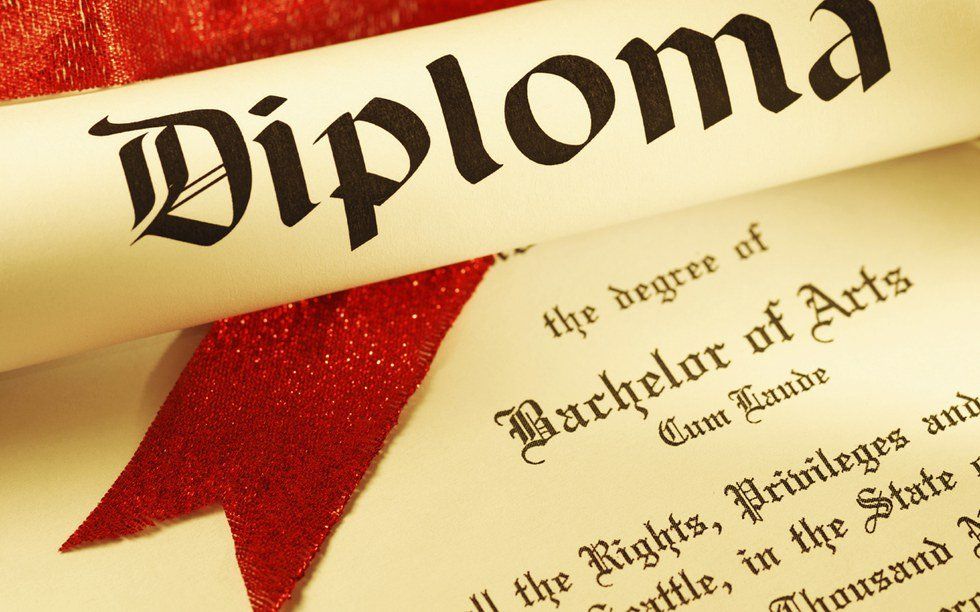 What Your Major Says About You