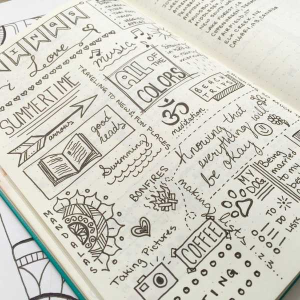What Is Bullet Journaling And How Do I Do It?
