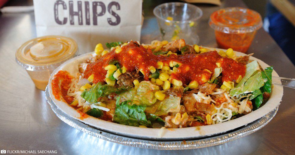 How To Eat At Chipotle Like A Pro