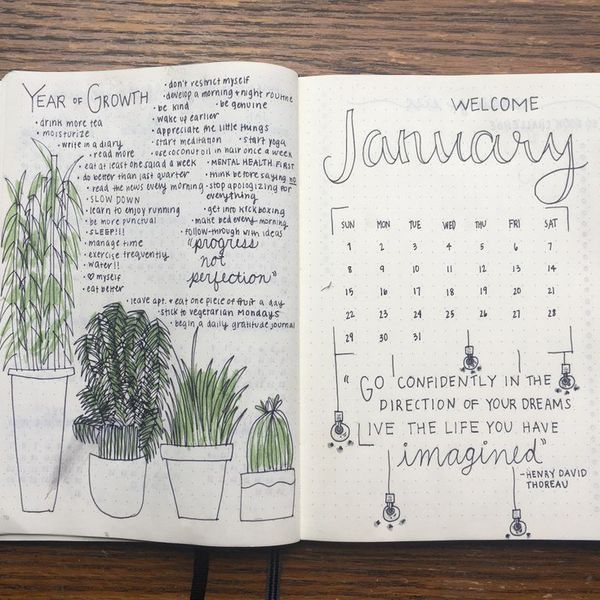 Keeping Goals In The Forefront Of Your Mind