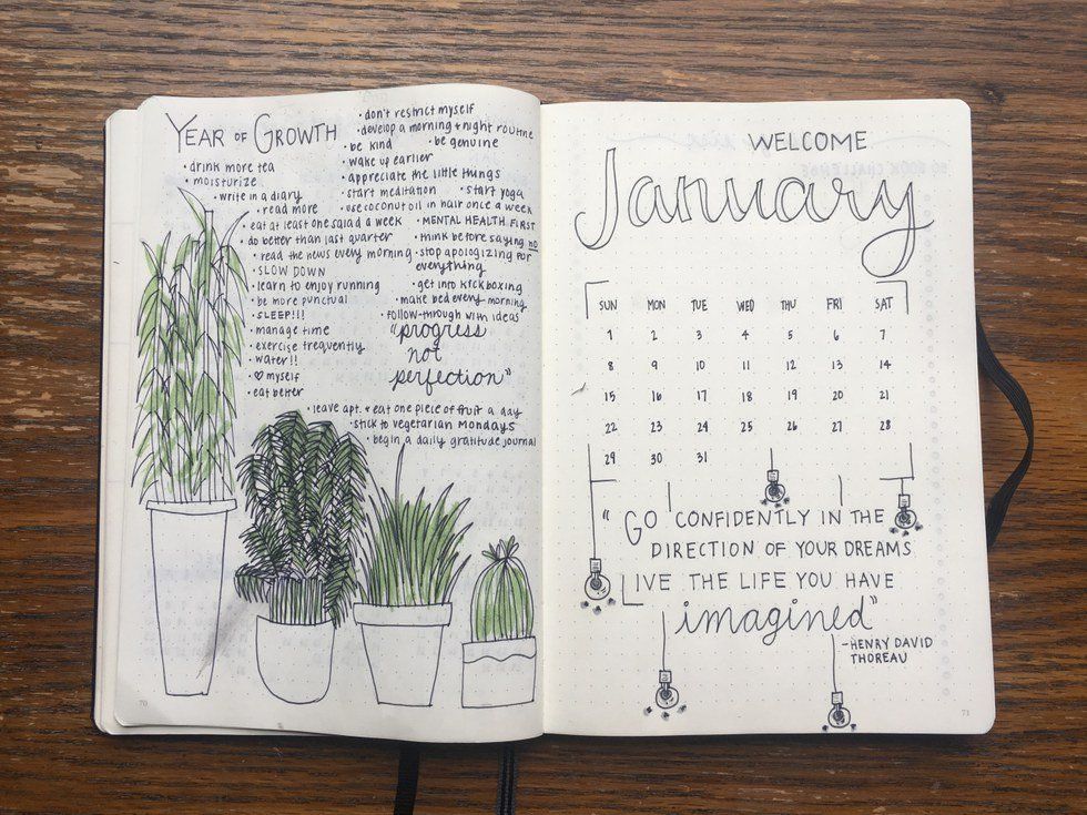 Keeping Goals In The Forefront Of Your Mind