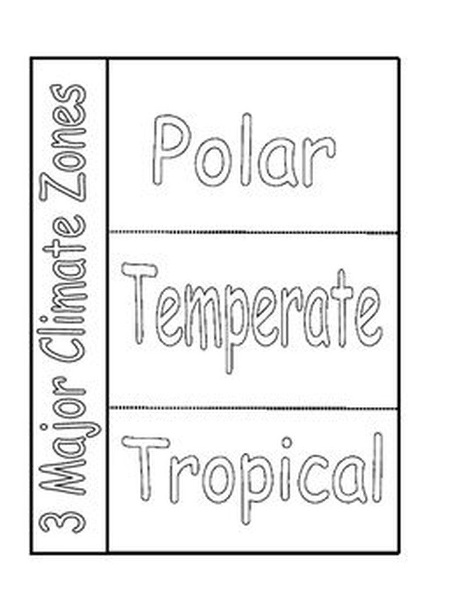 Climate Control Essay