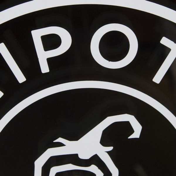 Ways that Chipotle is HEALTHY for You