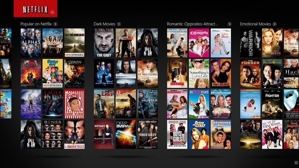 Netflix Movies To Stream Based On Your Major