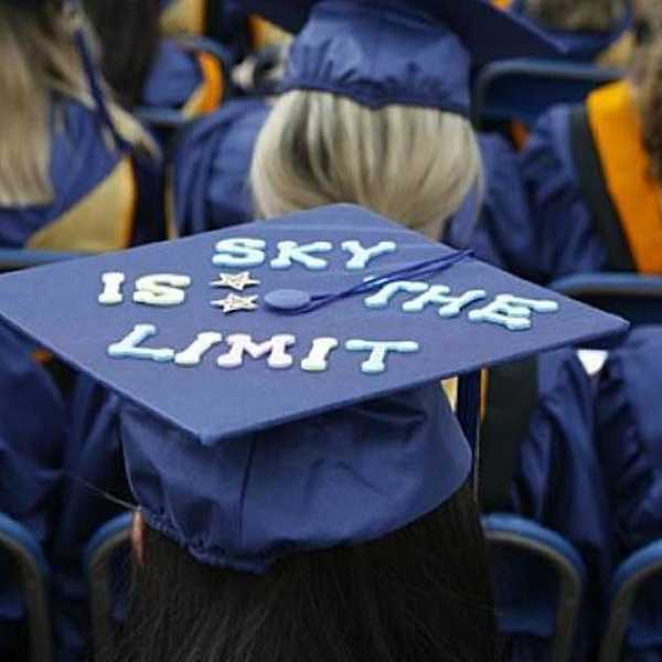 An Open Letter to Myself in Four Years