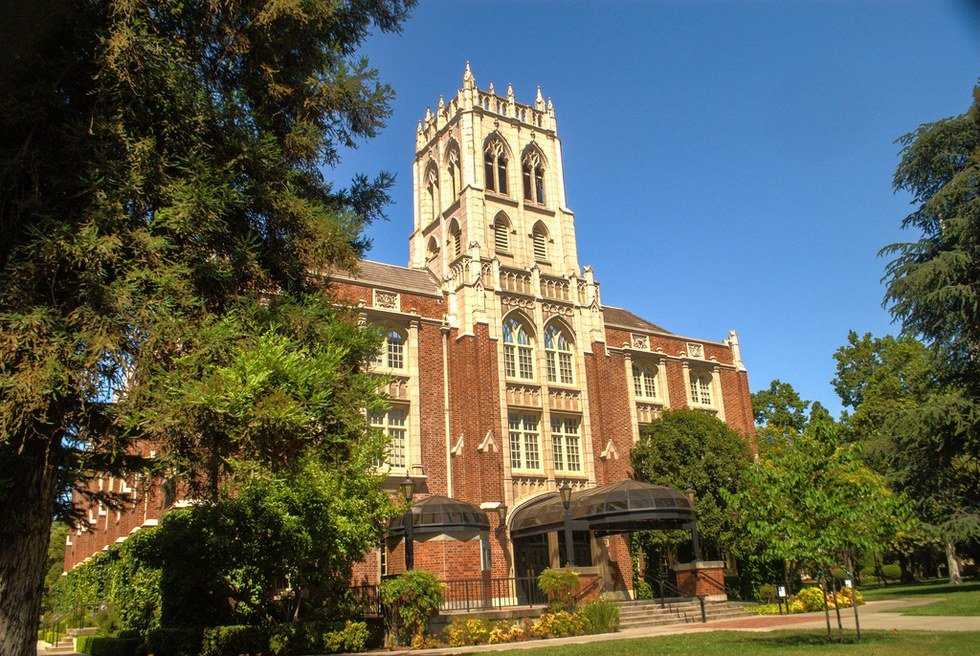 Top 12 RateMyProfessors Reviews From University of the Pacific
