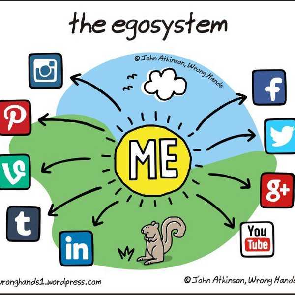 My Week without Social Media