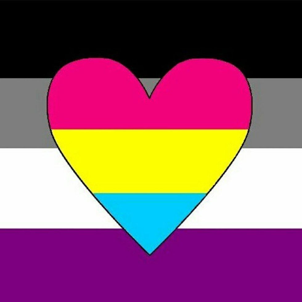 How I Came Out... Again