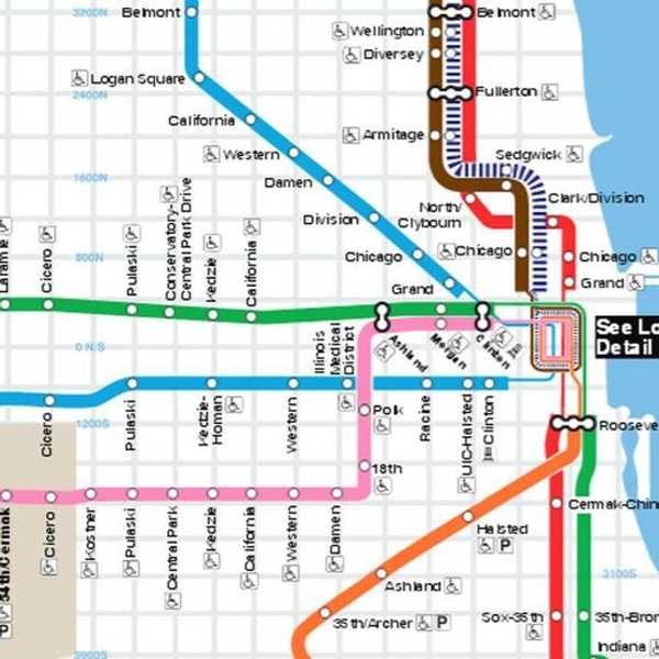 4 Scenarios While Traveling on CTA