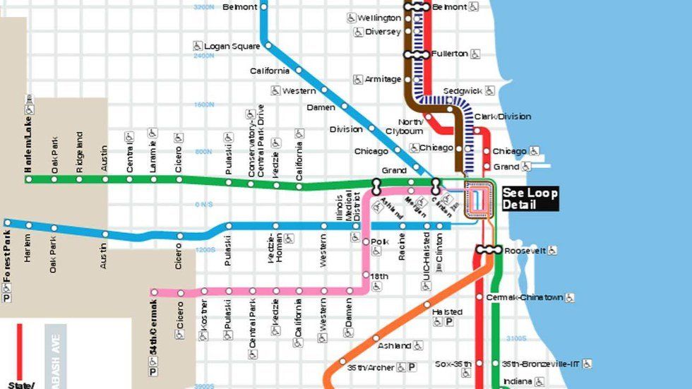 4 Scenarios While Traveling on CTA