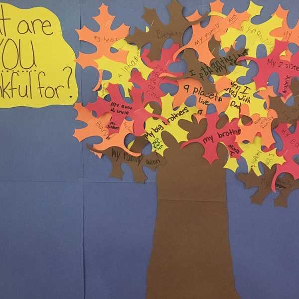 Why I Fear For The Future Of Our Youth