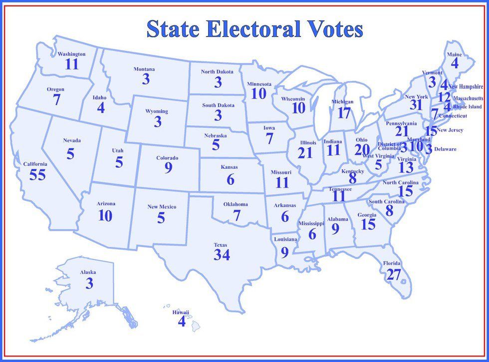 Could The 2016 Election End The Electoral College?