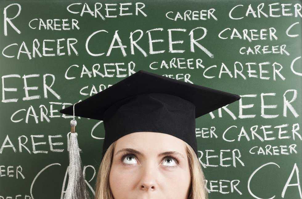 I'm A Senior In College And I Don't Know What I Am Doing