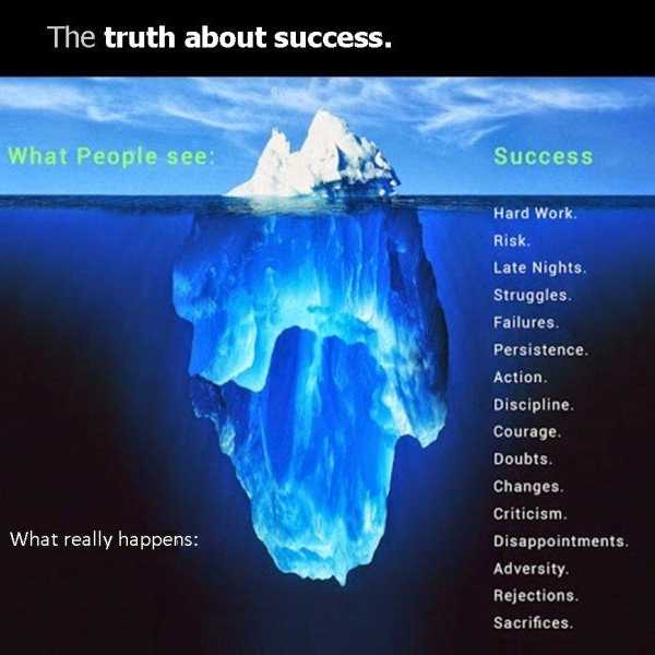 Reflections Of A Perfectionist