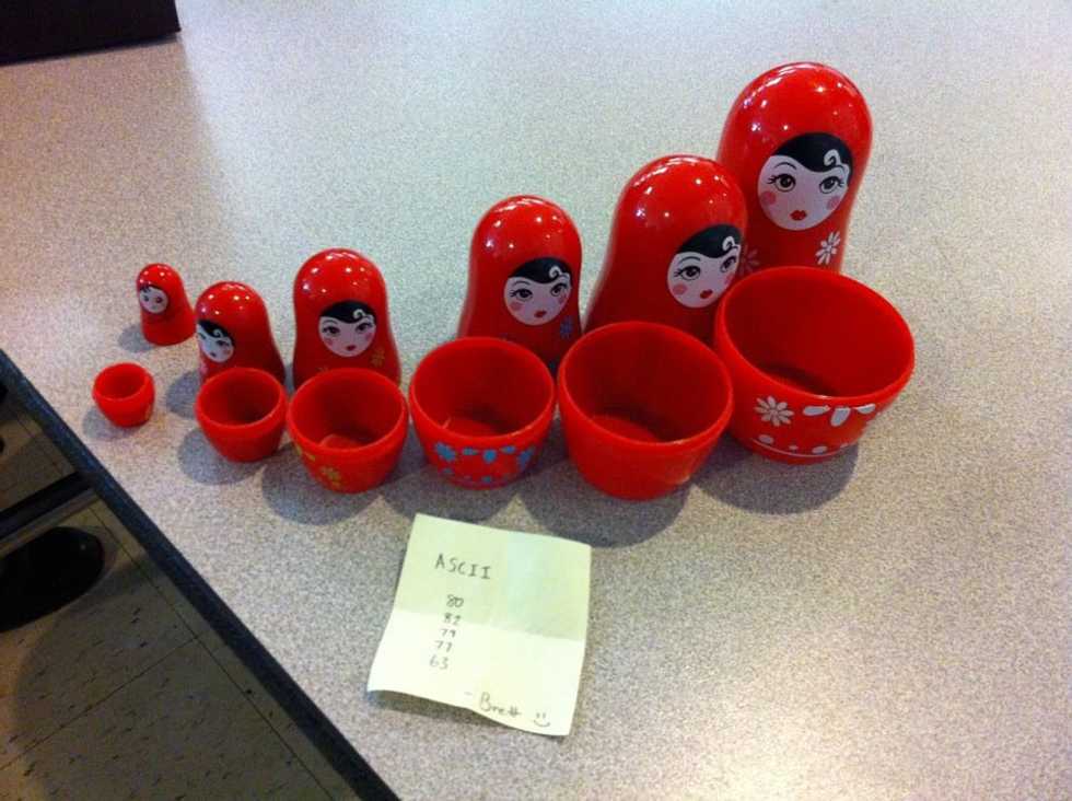 The Worst Heartbreak I've Ever Experienced