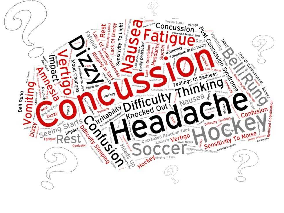 What to Do Whenever You Get A Concussion