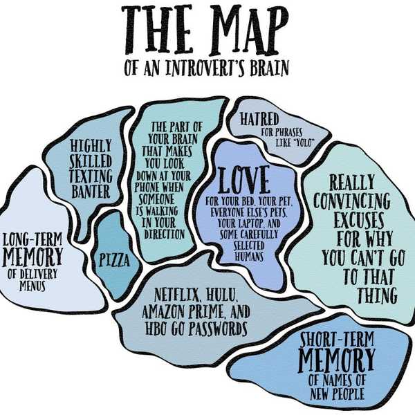 College Made Me Wonder If I'm An Introvert