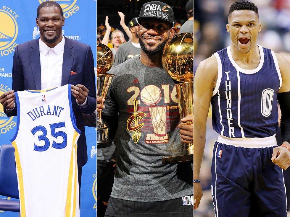Approaching The NBA Season