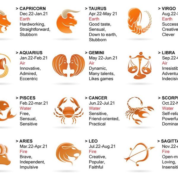 Your Go-To Guide of the Zodiac
