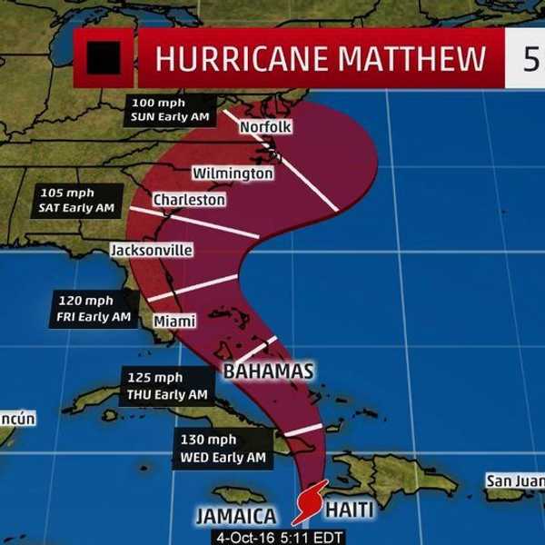 Hurricane Matthew
