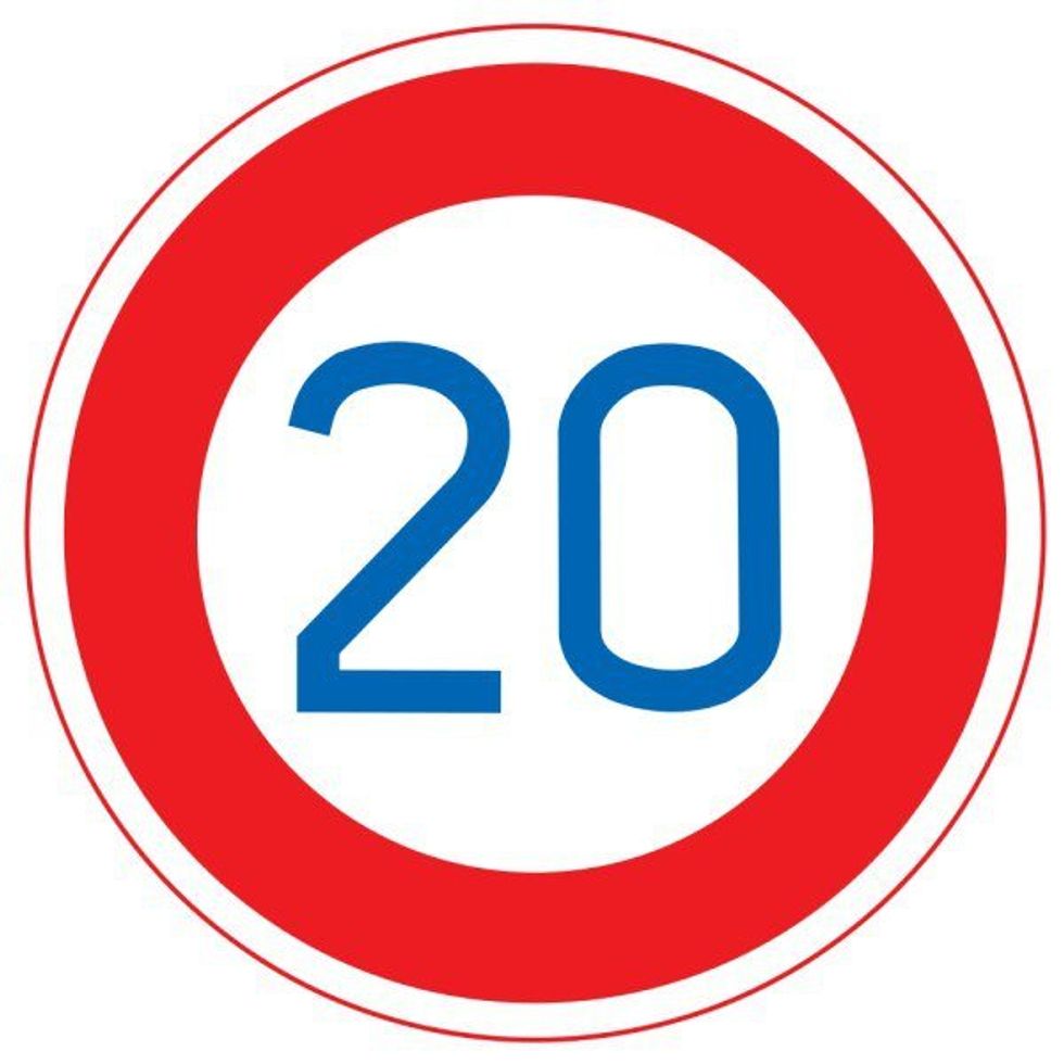 Turning Twenty: What To Expect Out of the Second Decade of Your Life