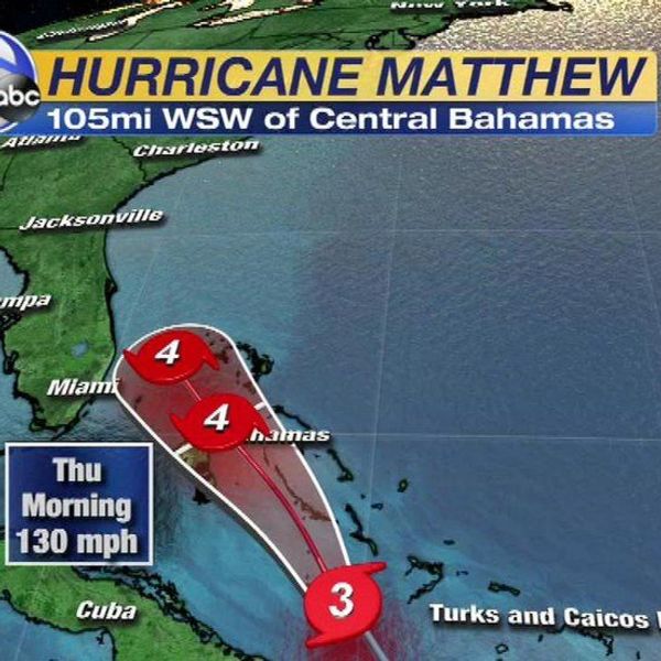 What To Do When Your Expecting (A Hurricane)