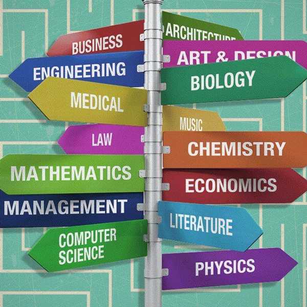 Tips on finding your perfect major