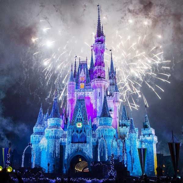 The Importance Of Fairy Tales