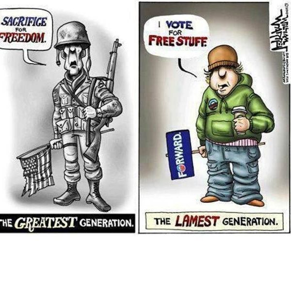 Why America Would Lose World War III