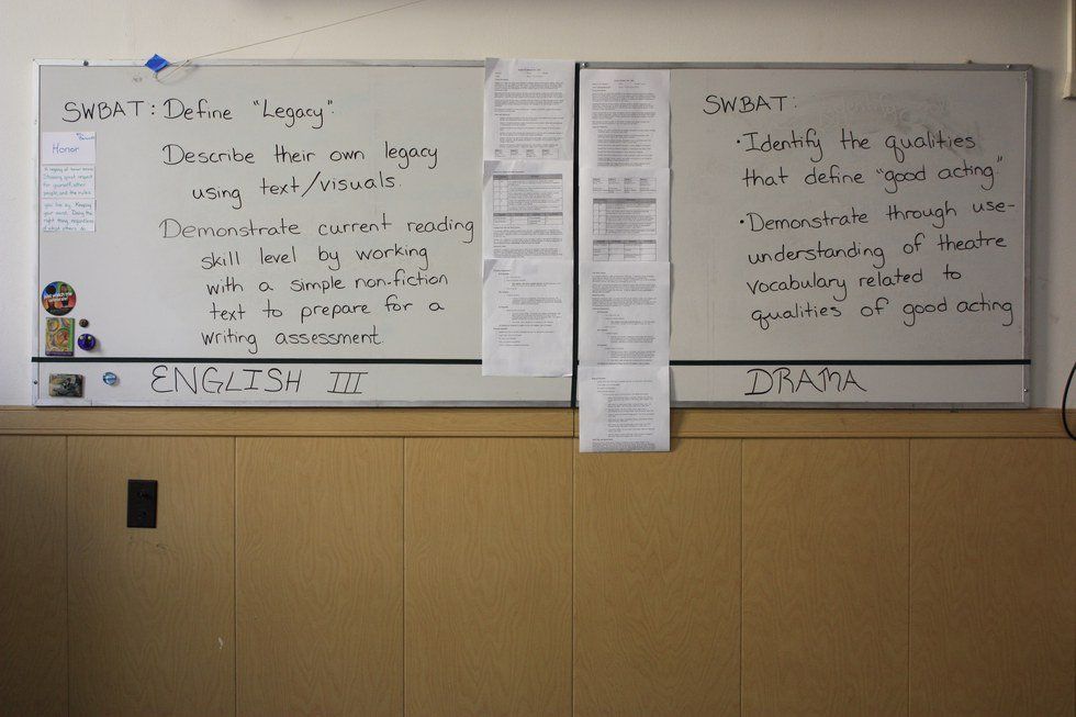 What Do Teachers Do With Their Time?