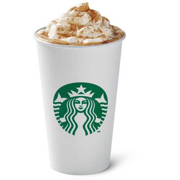 25 Things Basic White Girls Love About Fall