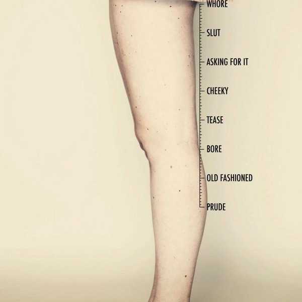 The Dangers Of Body Shaming