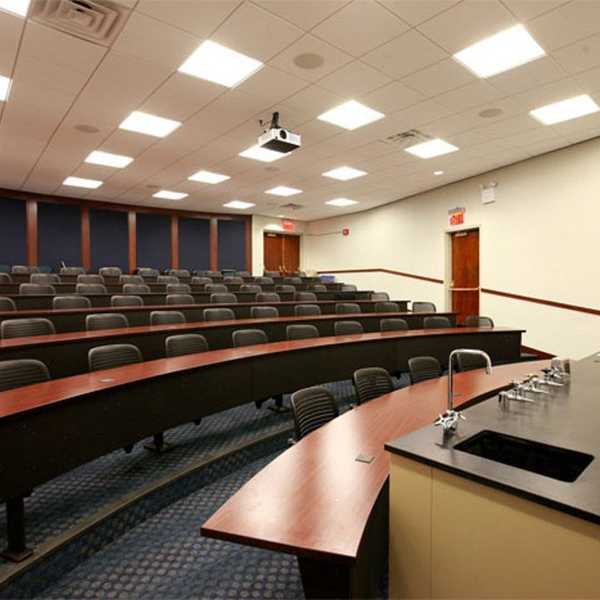 The 8 Types Of People You Meet In College