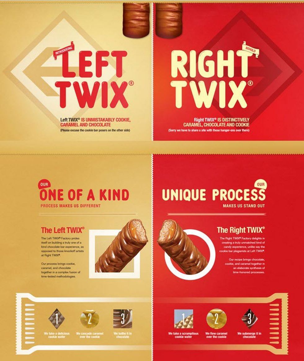 Which Twix Side Wins?