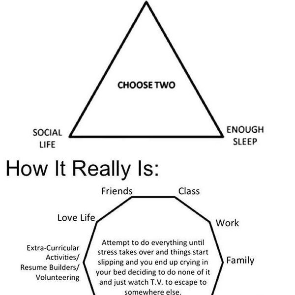 Life Is A Balancing Act