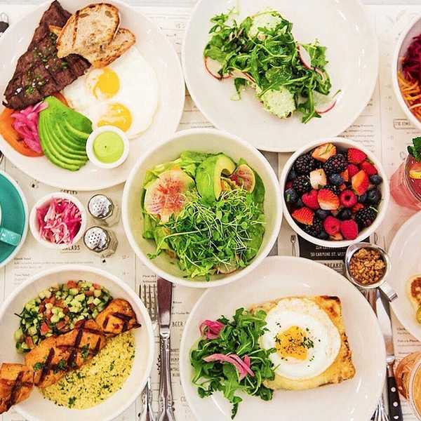 The Ultimate NYU Brunch Guide