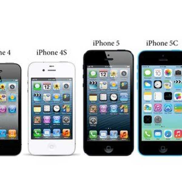 The Evolution of the iPhone